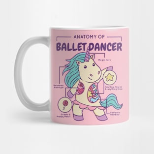 Anatomy Of A Ballet Dancer For Girls Kids Ballerina Dance Mug